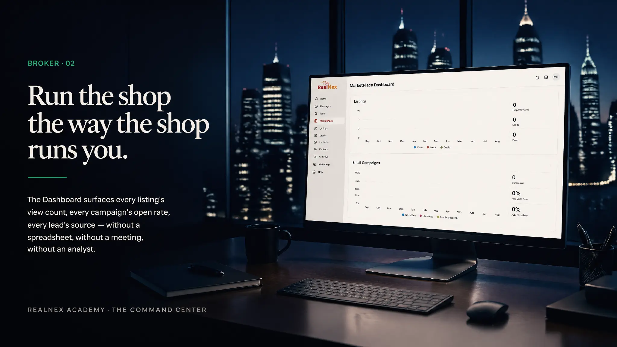 RealNex Academy — Volume One brand statement.